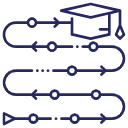 الدرجات العلمية الممنوحة